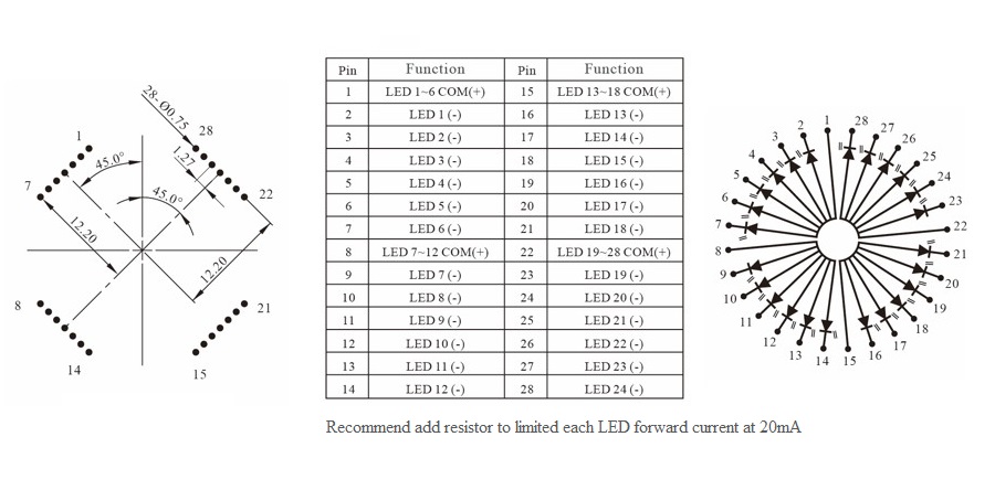 Product-Who makes 24 addressable RGB IC LED ring type indicator?-SHANPU